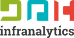 Infranalytics contribue au projet IMMENSE.